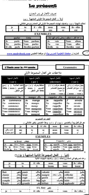 قواعد اللغة الفرنسية 