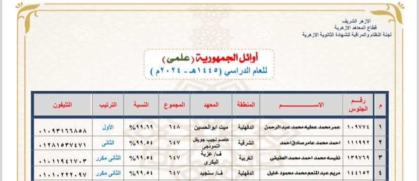 اوائل الثانوية 